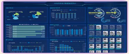 江苏省工业互联网标杆工厂与高新区未来发展方向